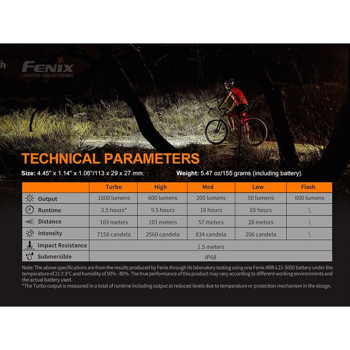 Fenix BC26R LED Bike Light