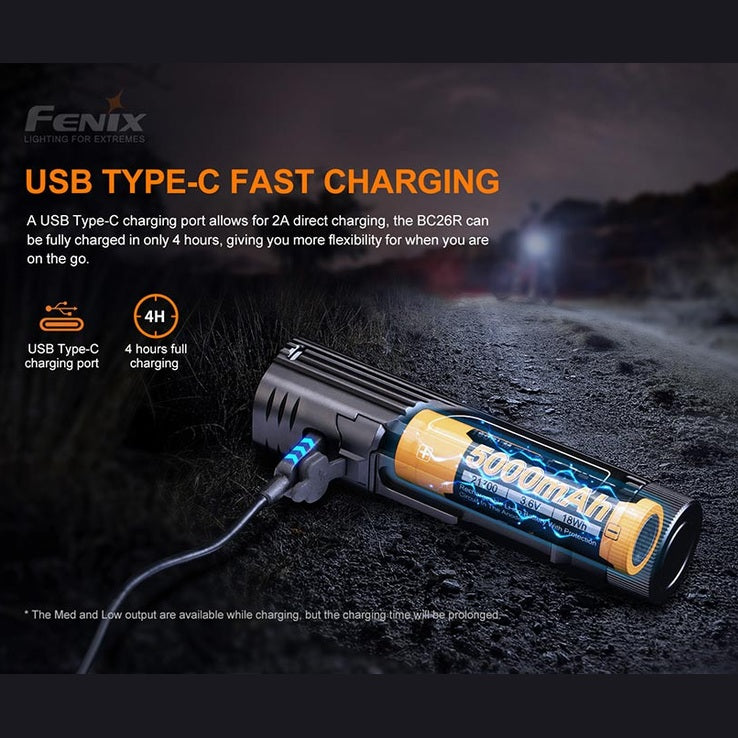 Fenix BC26R LED Bike Light