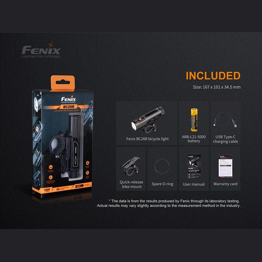 Fenix BC26R LED Bike Light