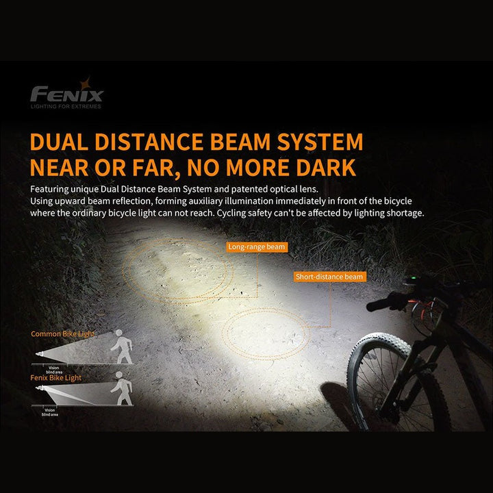 Fenix BC30 V2 LED Bike Light