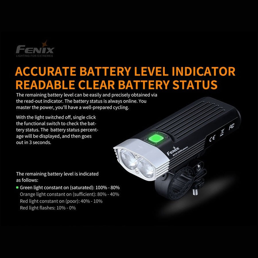 Fenix BC30 V2 LED Bike Light