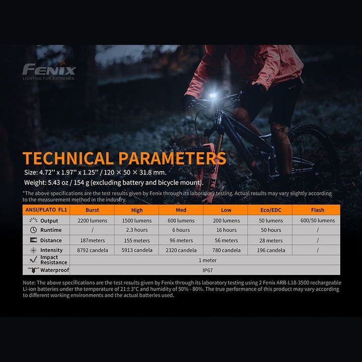 Fenix BC30 V2 LED Bike Light