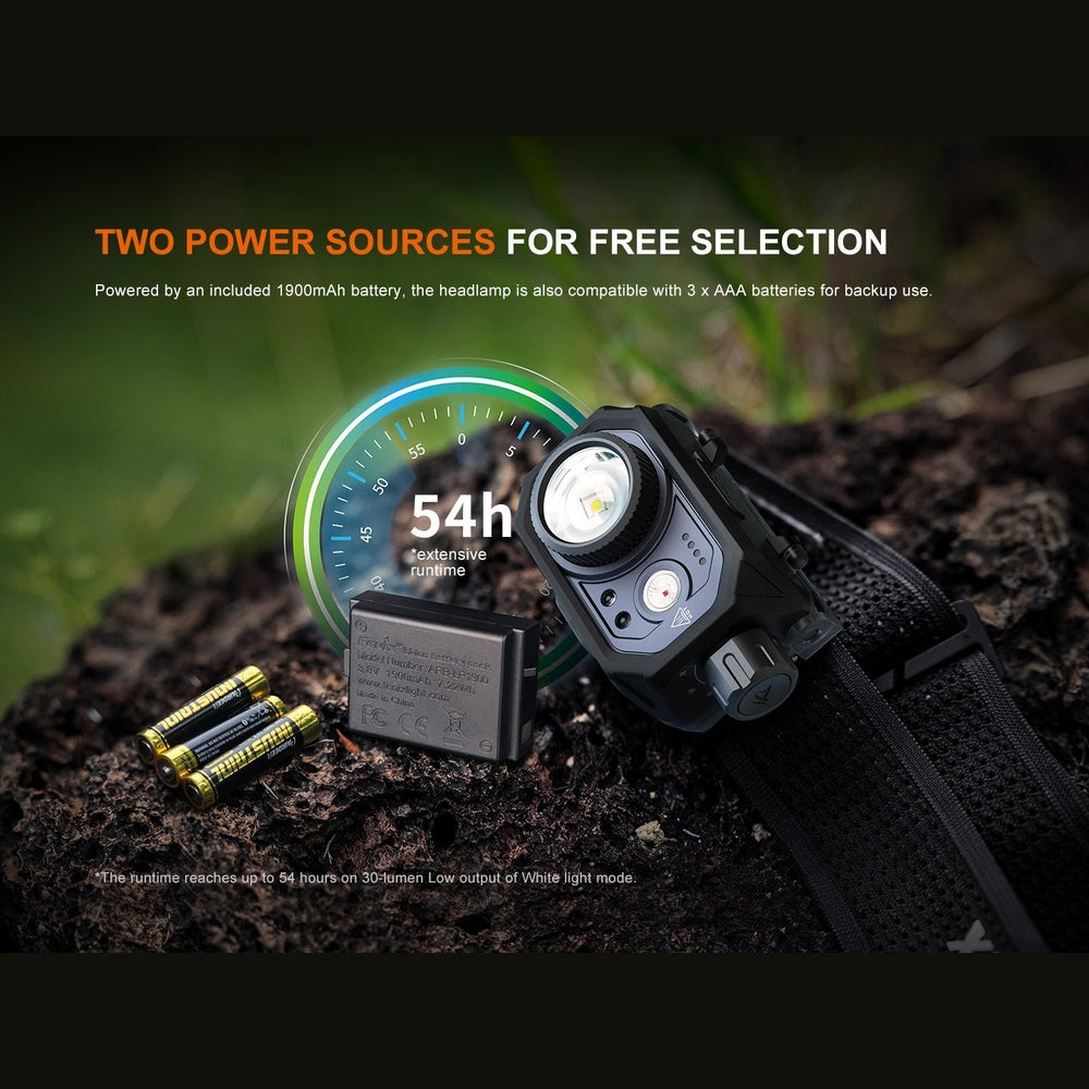 Fenix HL45R Rechargeable Focusing Gesture-Sensing Headlamp