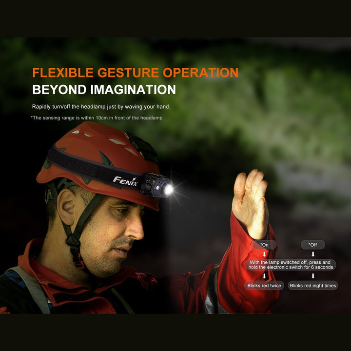 Fenix HL45R Rechargeable Focusing Gesture-Sensing Headlamp