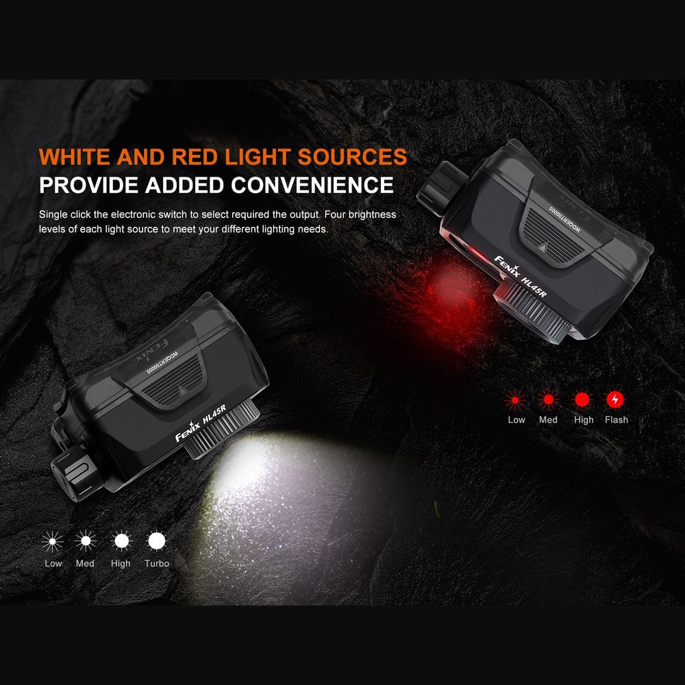 Fenix HL45R Rechargeable Focusing Gesture-Sensing Headlamp