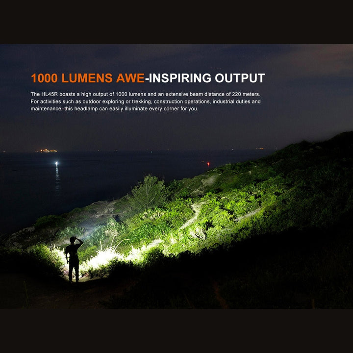 Fenix HL45R Rechargeable Focusing Gesture-Sensing Headlamp