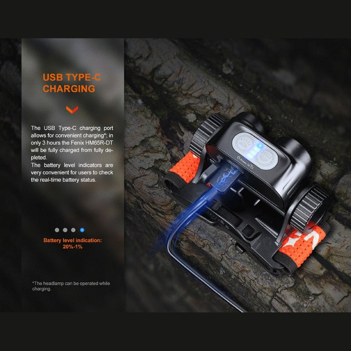 Fenix HM65R-DT Trail Running LED Headlamp