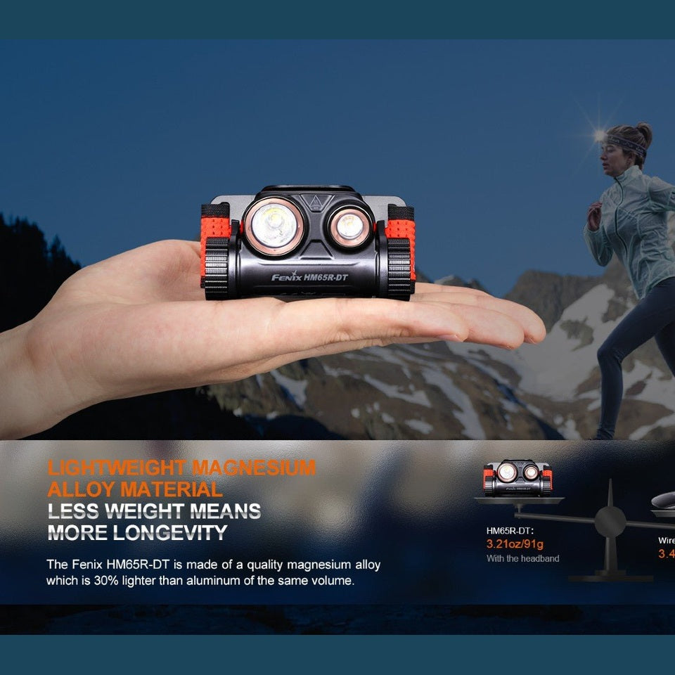 Fenix HM65R-DT Trail Running LED Headlamp