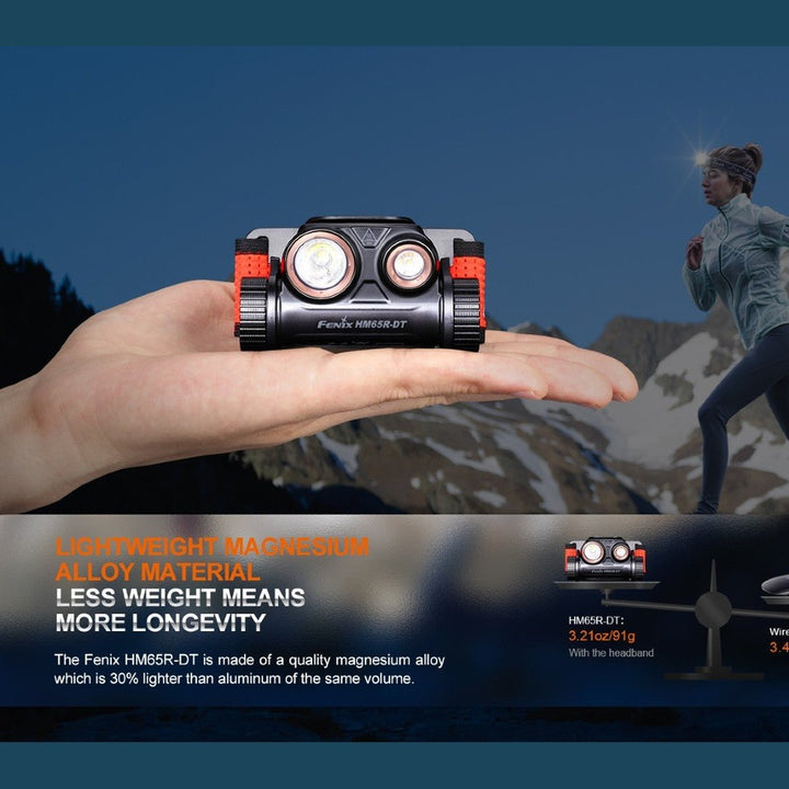 Fenix HM65R-DT Trail Running LED Headlamp