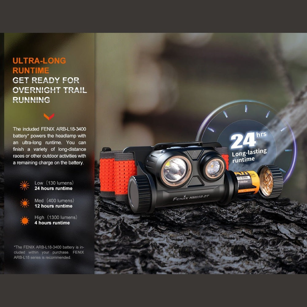 Fenix HM65R-DT Trail Running LED Headlamp