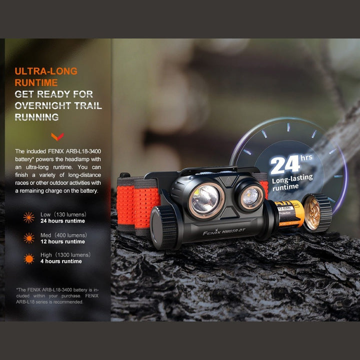 Fenix HM65R-DT Trail Running LED Headlamp