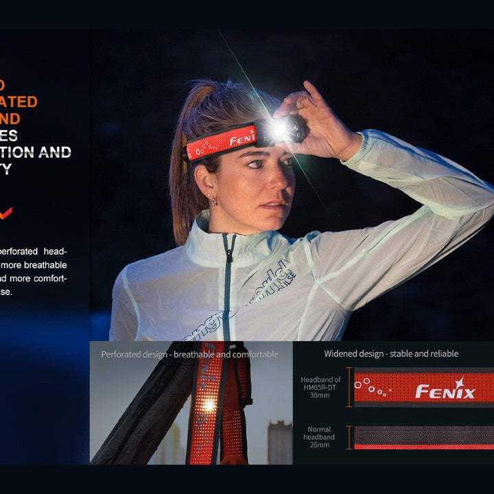 Fenix HM65R-DT Trail Running LED Headlamp