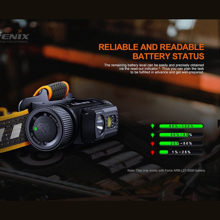 Fenix HM70R Rechargeable LED Headlamp - 1600 Lumens