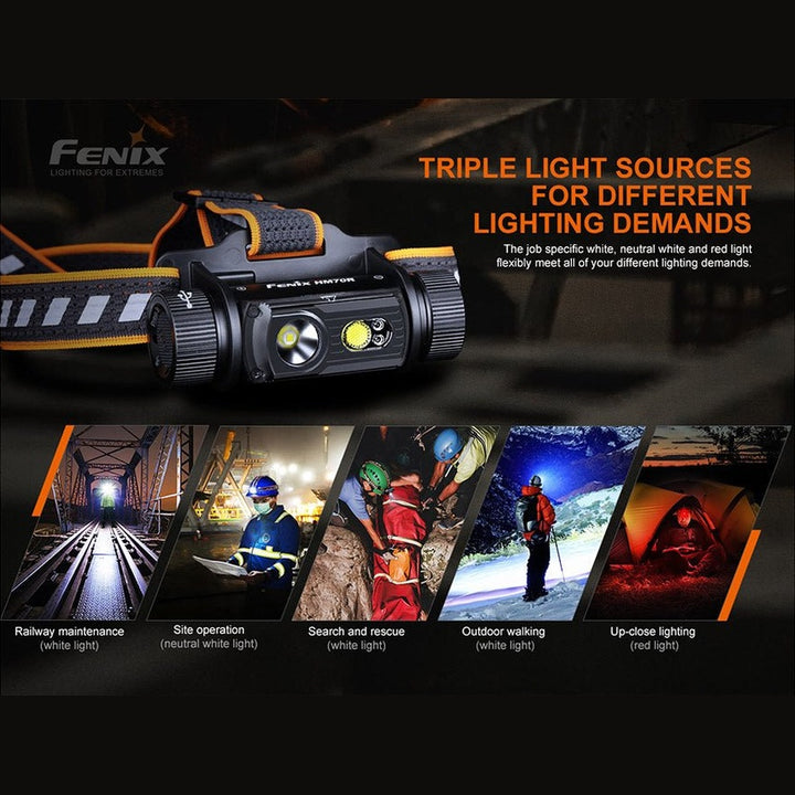 Fenix HM70R Rechargeable LED Headlamp - 1600 Lumens