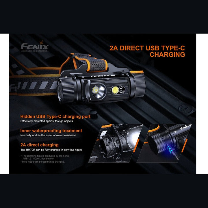 Fenix HM70R Rechargeable LED Headlamp - 1600 Lumens