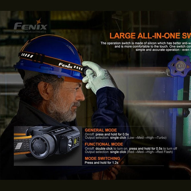 Fenix HM70R Rechargeable LED Headlamp - 1600 Lumens