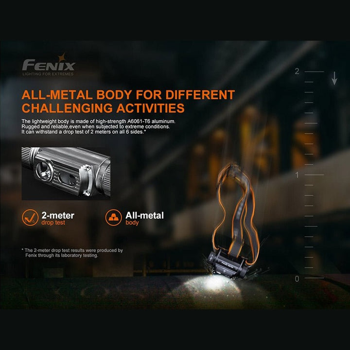 Fenix HM70R Rechargeable LED Headlamp - 1600 Lumens