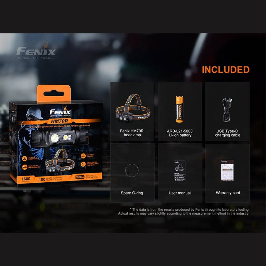 Fenix HM70R Rechargeable LED Headlamp - 1600 Lumens