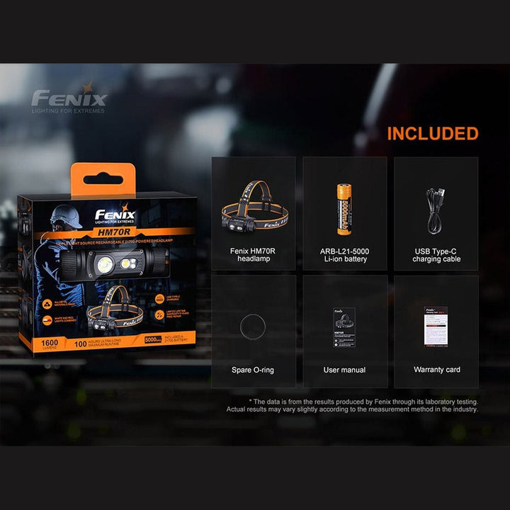 Fenix HM70R Rechargeable LED Headlamp - 1600 Lumens