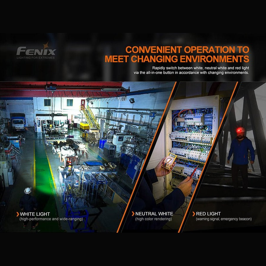 Fenix HM70R Rechargeable LED Headlamp - 1600 Lumens