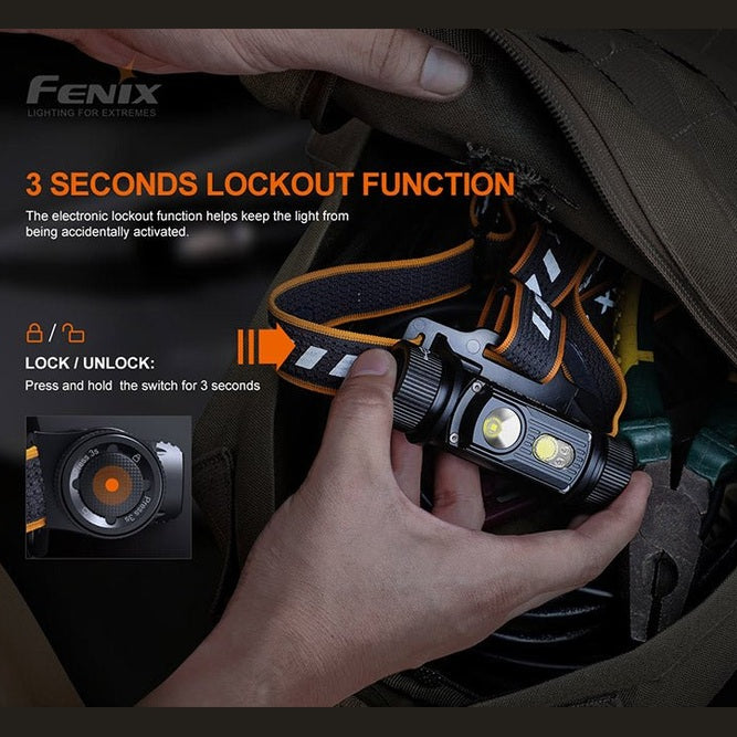 Fenix HM70R Rechargeable LED Headlamp - 1600 Lumens