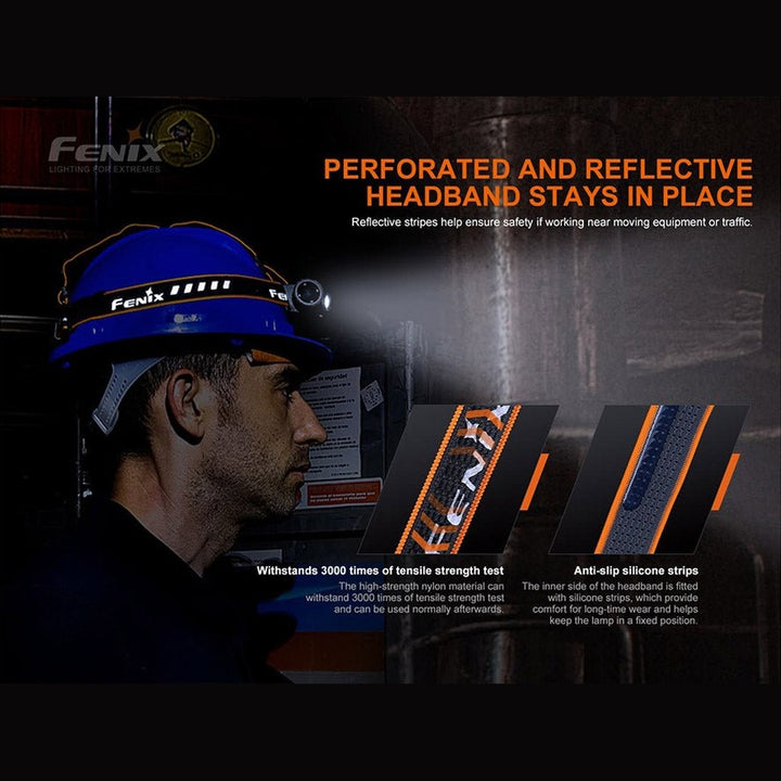 Fenix HM70R Rechargeable LED Headlamp - 1600 Lumens