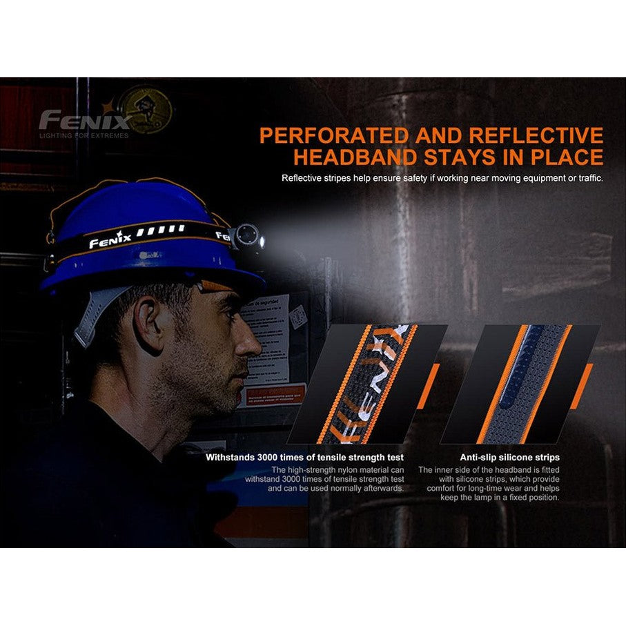 Fenix HM70R Rechargeable LED Headlamp - 1600 Lumens