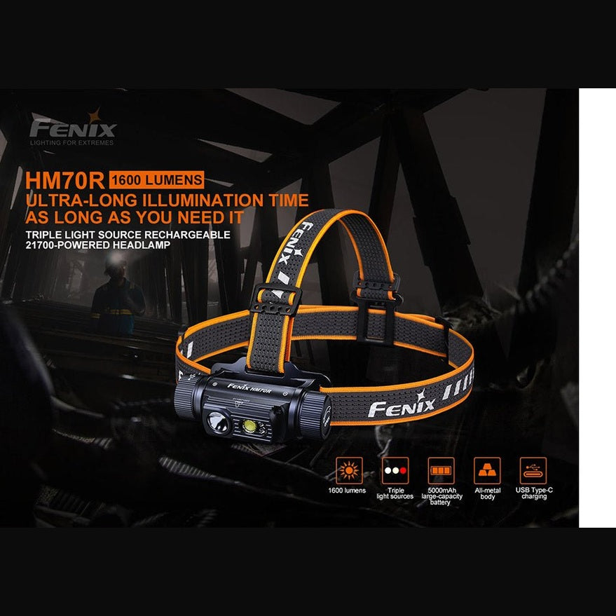 Fenix HM70R Rechargeable LED Headlamp - 1600 Lumens