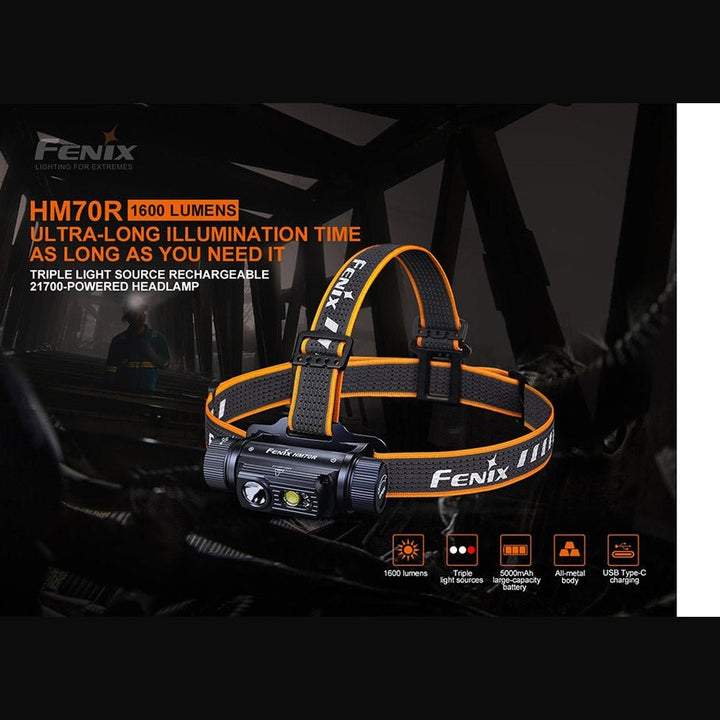 Fenix HM70R Rechargeable LED Headlamp - 1600 Lumens