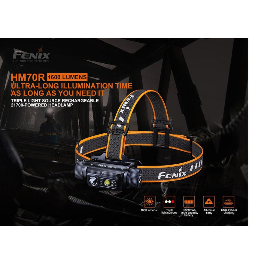 Fenix HM70R Rechargeable LED Headlamp - 1600 Lumens