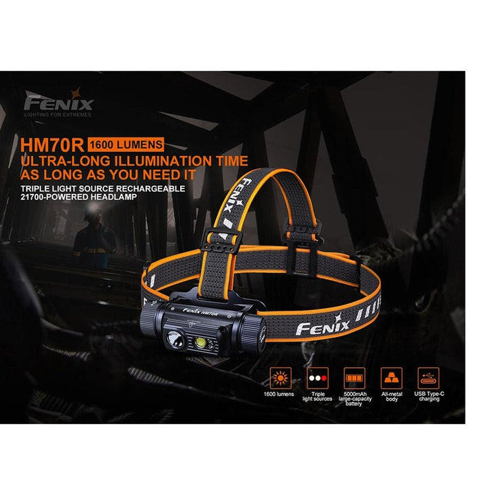 Fenix HM70R Rechargeable LED Headlamp - 1600 Lumens