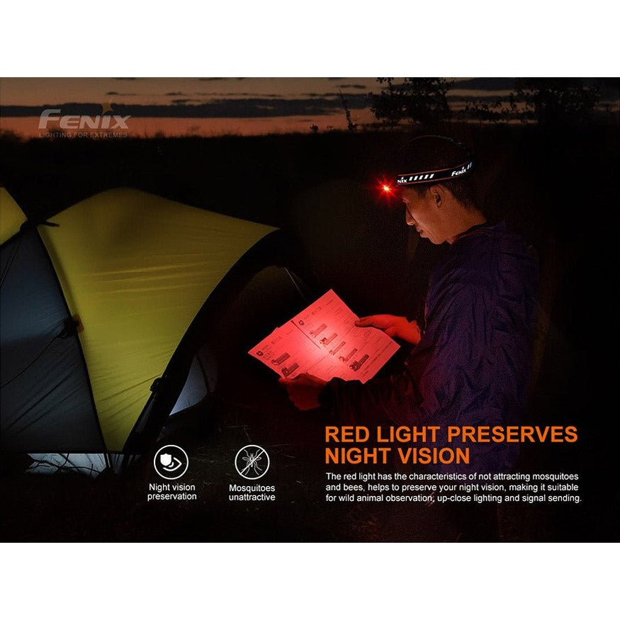 Fenix HM70R Rechargeable LED Headlamp - 1600 Lumens