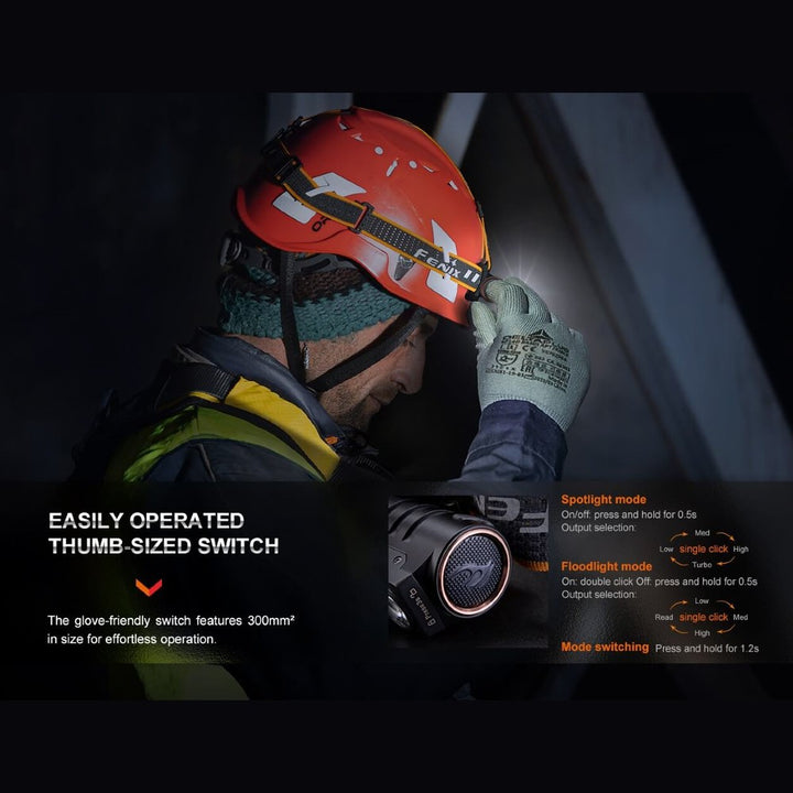 Fenix HM71R Rechargeable Industrial LED Headlamp