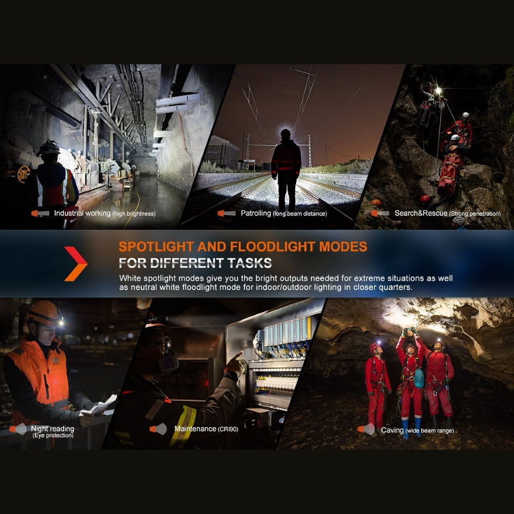 Fenix HM71R Rechargeable Industrial LED Headlamp
