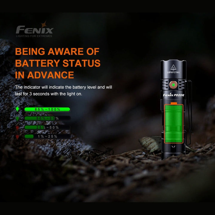 Fenix PD25R Rechargeable LED Flashlight