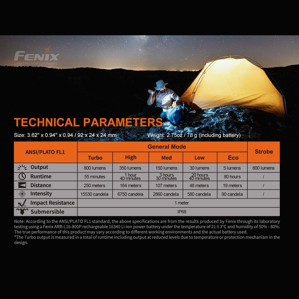 Fenix PD25R Rechargeable LED Flashlight