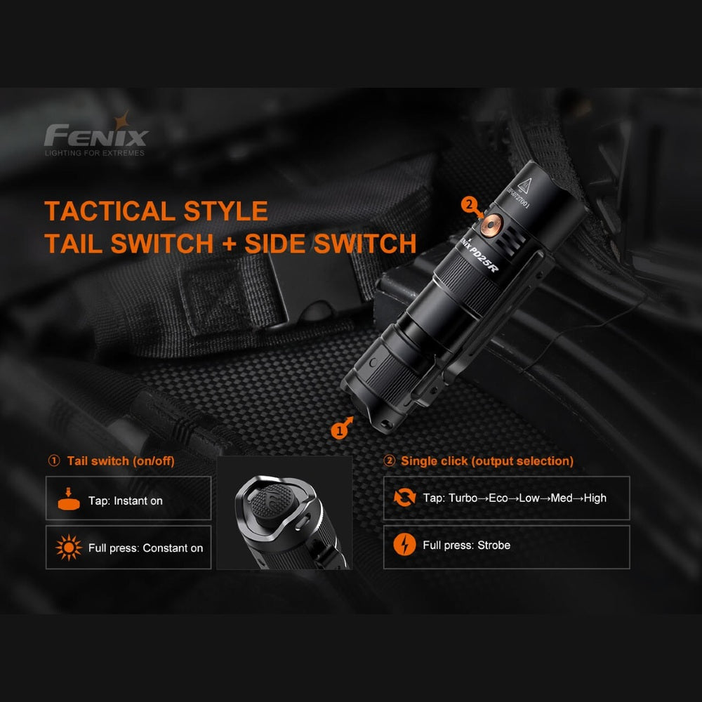 Fenix PD25R Rechargeable LED Flashlight