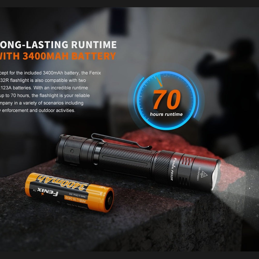 Fenix PD32R Rechargeable Silent Switch LED Flashlight