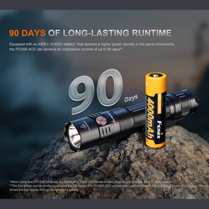 Fenix PD35R ACE Multi-mode Tactical Flashlight + FREE CL01 Mini Lantern