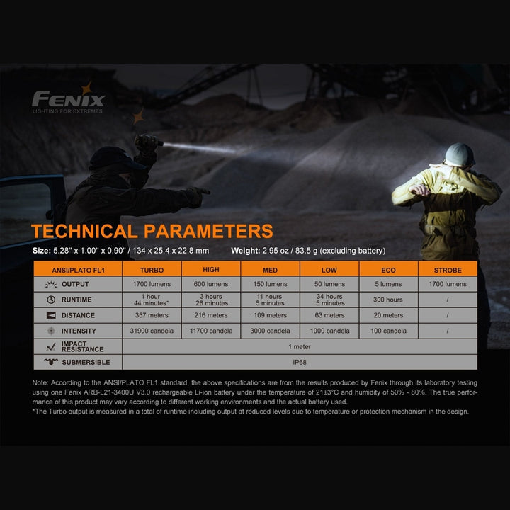 Fenix PD35 V3.0 Everyday Carry Flashlight - 1700 Lumens