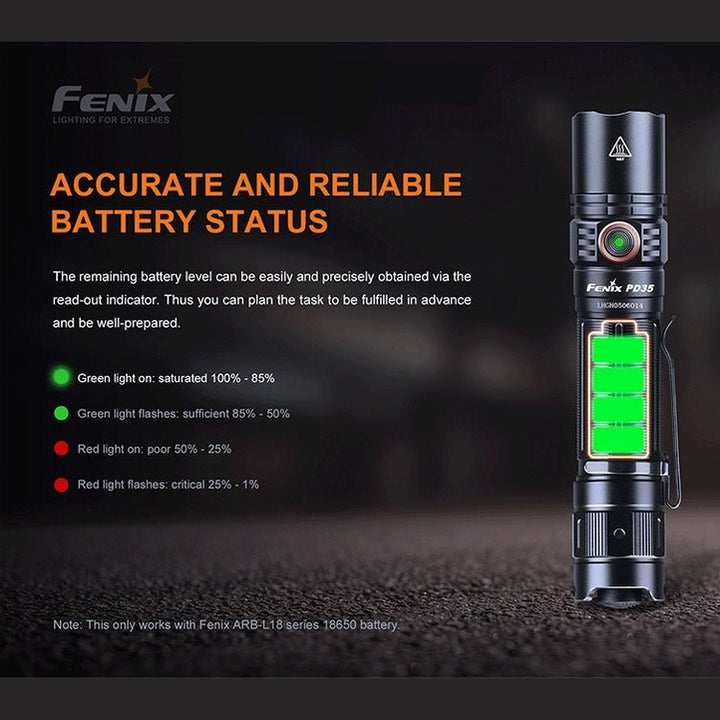 Fenix PD35 V3.0 Everyday Carry Flashlight - 1700 Lumens