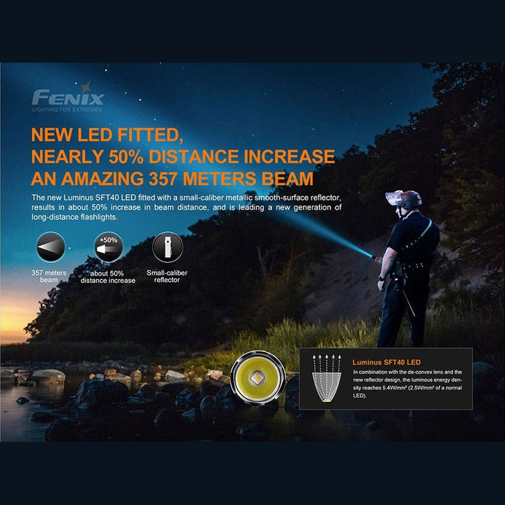 Fenix PD35 V3.0 Everyday Carry Flashlight - 1700 Lumens