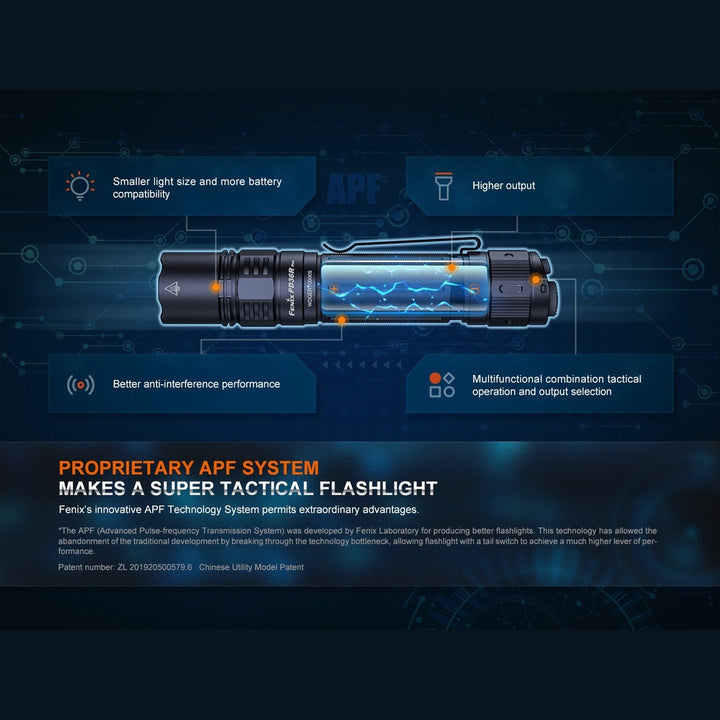 Fenix PD36R Pro 2800 Lumen Flashlight + FREE E03R V2 Keychain Light