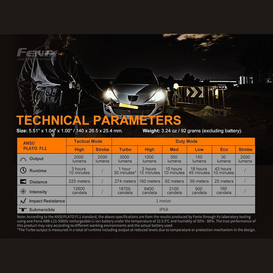 Fenix PD36 TAC Tactical Flashlight - 3000 Lumens