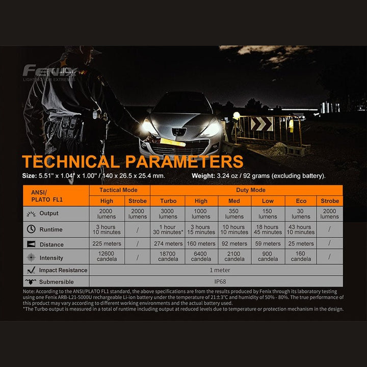 Fenix PD36 TAC Tactical Flashlight - 3000 Lumens