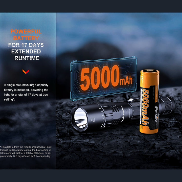 Fenix PD40R V3 Rechargeable Flashlight