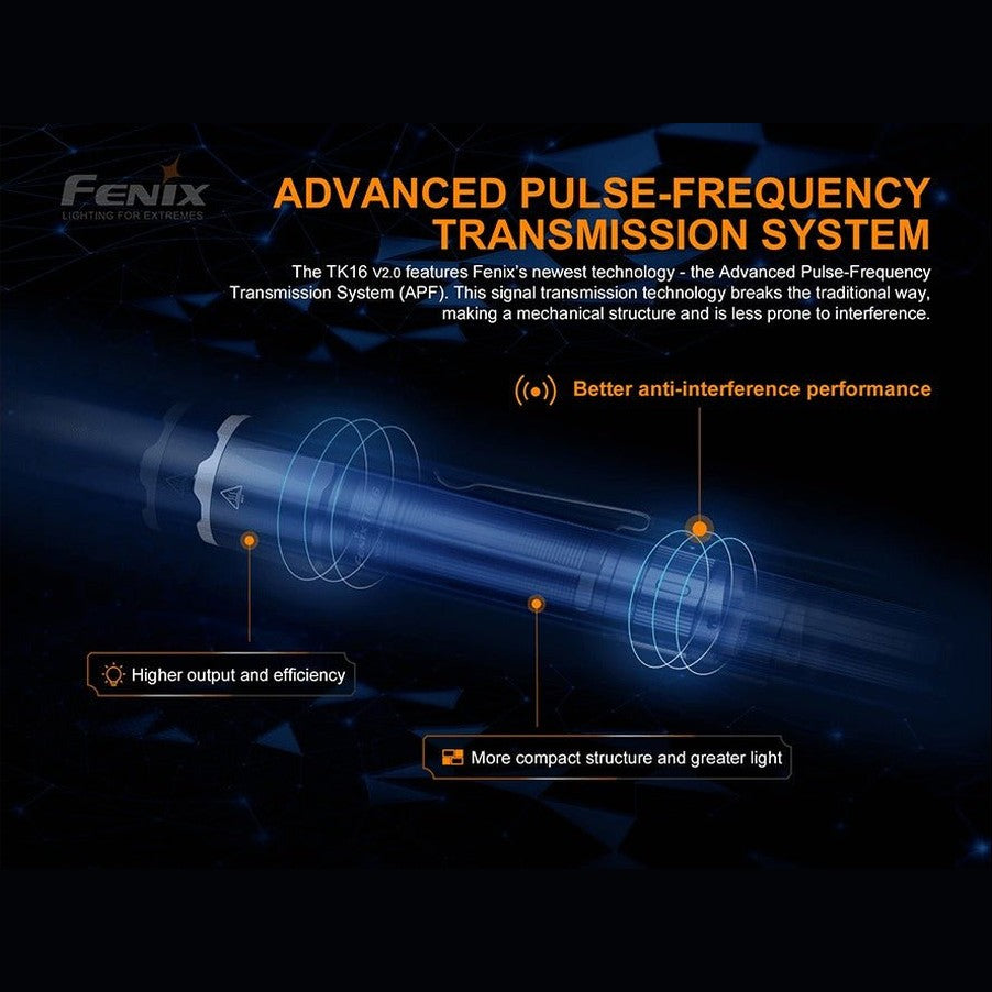 Fenix TK16 V2.0 Tactical Flashlight - 3100 Lumens