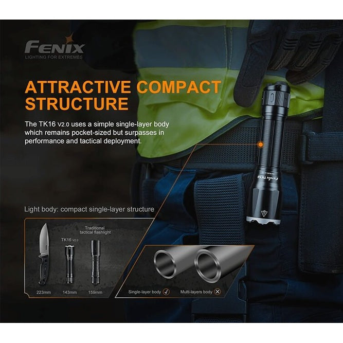 Fenix TK16 V2.0 Tactical Flashlight - 3100 Lumens