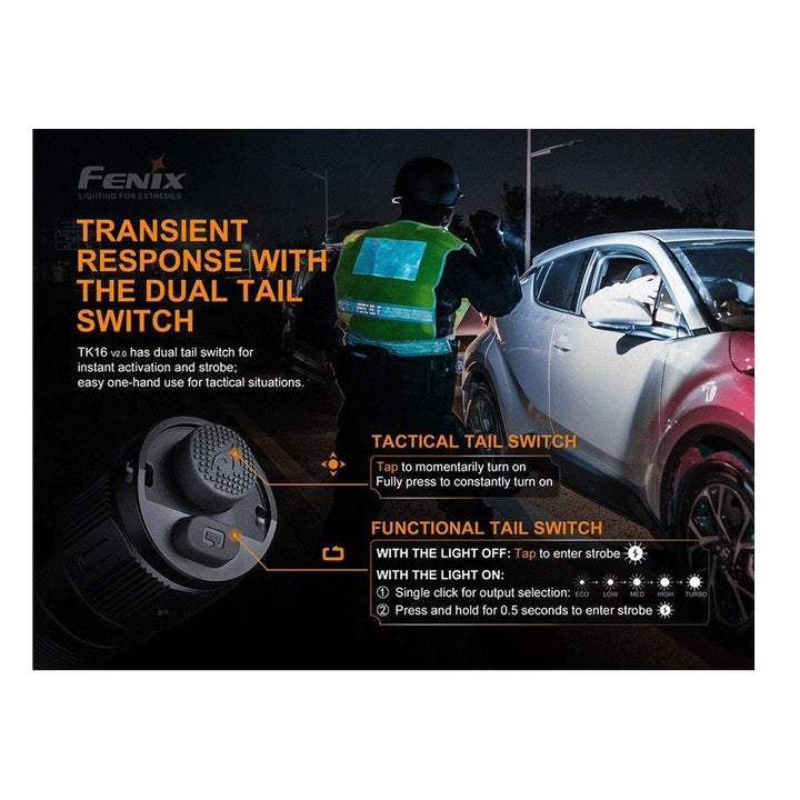 Fenix TK16 V2.0 Tactical Flashlight - 3100 Lumens