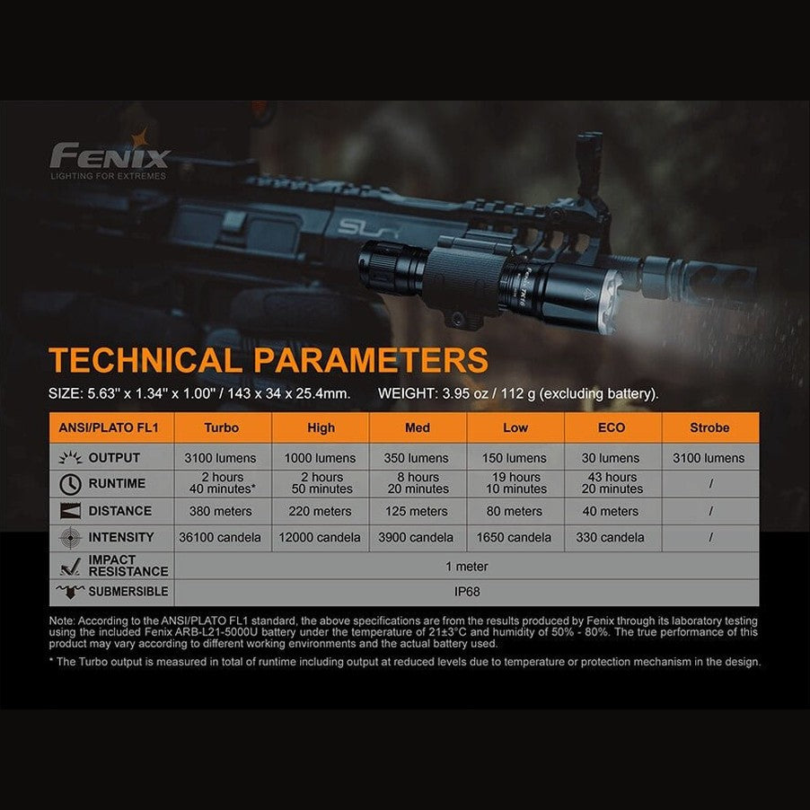 Fenix TK16 V2.0 Tactical Flashlight - 3100 Lumens